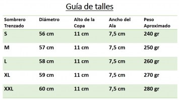 sombrero trenzado1